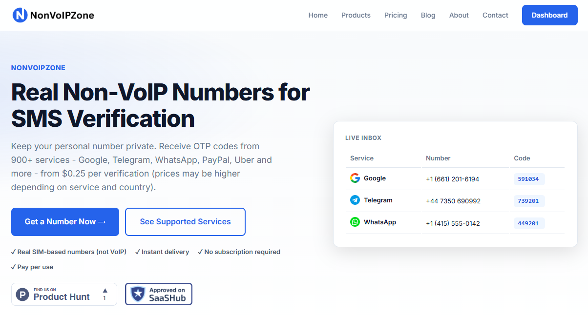 Non voip number for verification